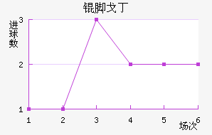 �Ÿ궡�ǽ�������������