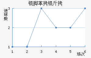 �Ÿ��̽�������������