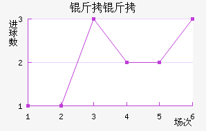 ���ƽ�������������