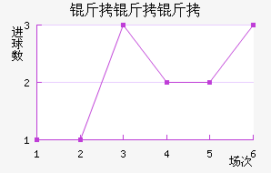 ��������������������