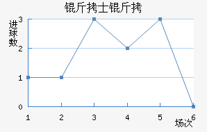 ��ʿ����������������