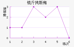 ��˹÷�ǽ�������������