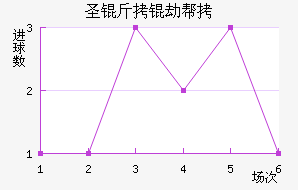 ʥ���ٰ���������������