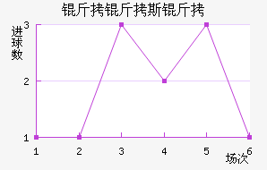 ����˹�ٽ�������������