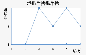 ̷���屩ͽ��������������