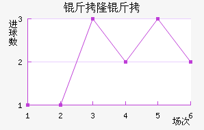 ��¡����������������