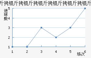 ����¡����������������������