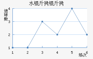 ˮ��������������������