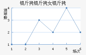 ���м���Ů���������������