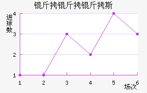 ������˹�˽�������������