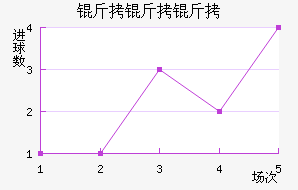 ������˹�ȿ�����������������