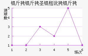 ����ʥ�ն�����������������