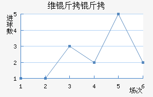 ά������������������