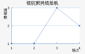 �Ͼ��㷫��������������