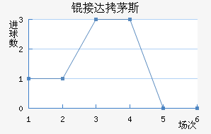 �Ӵ�é˹��������������