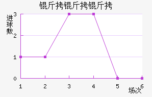 ������ɯ��������������