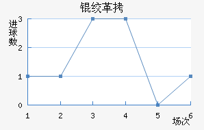 �ʸԽ�������������