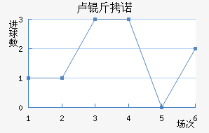 ¬��ŵ��������������