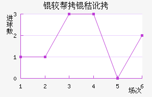 �ϰ��նؽ�������������