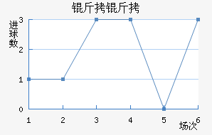 ���н�������������