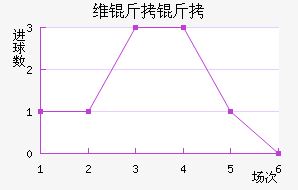 ά������������������