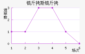 ��˹��лϣ��������������������