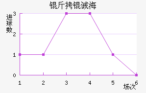 ���뺣��ˮ�ֽ�������������