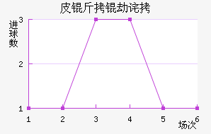 Ƥ���ٲ��������������