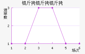 ������˹̹��������������