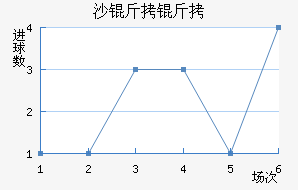 ɳ���ǽ�������������