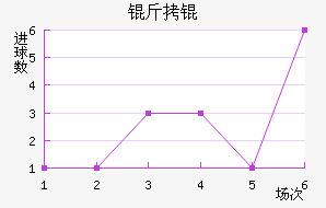 ��˽�������������