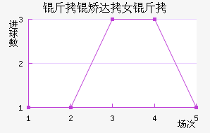 ���ô�Ů���������������