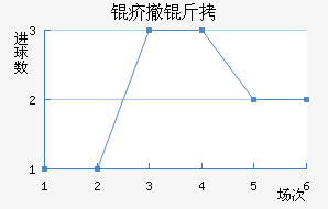 �곷����ɪ��������������