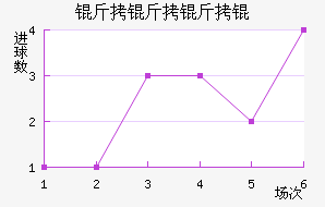 ����˹�����ƥ�˽�������������