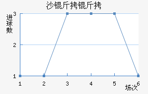 ɳ������������������