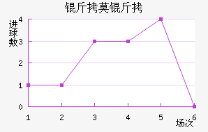 ��Ī���ǽ�������������