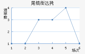 εɽβ���촬��������������