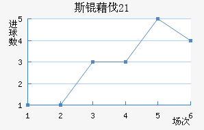 ˹�工��U21��������������