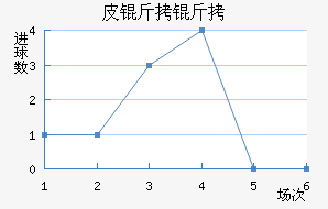 Ƥ���ٲ��������������