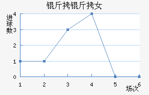 ����������Ů���������������