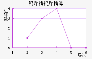 ���׺�ķ��������������