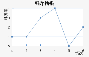 ��衽�������������