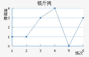 �򱤽�������������