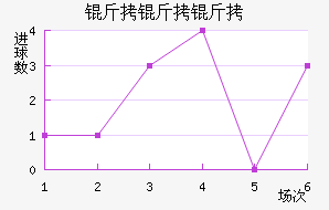 ��������������������