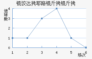 �ȴ�Ү·�����������������