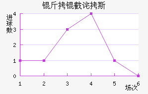 ���ز�˹��������������