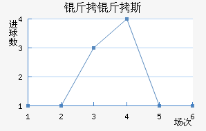 ����˹�W��ƥ�ǽ�������������