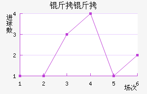 ���ؽ�������������