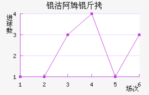 �ఢķ�ɽ�������������