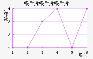 �����˽�������������